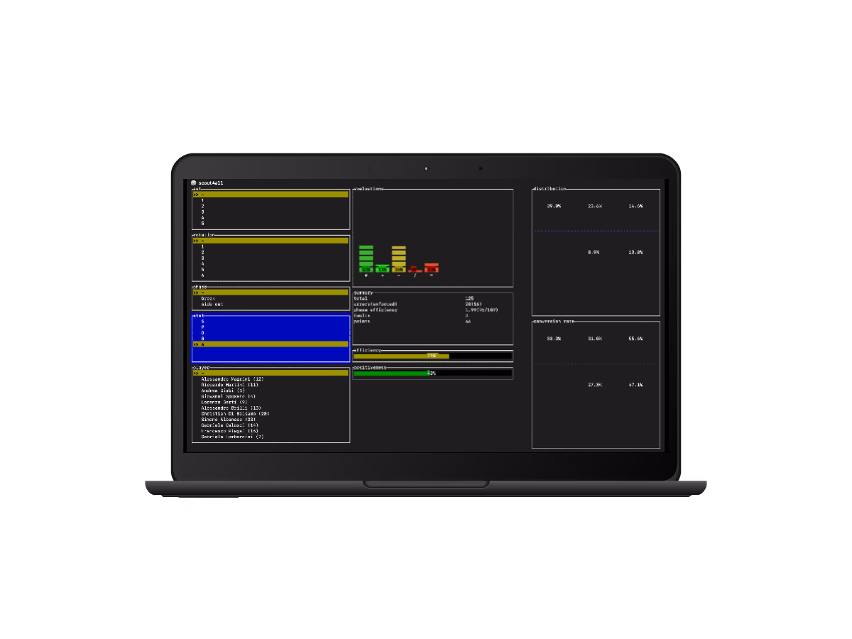 Screens showing phone, tablet and desktop views of our website